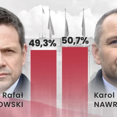 Wynik late poll